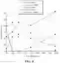 Fig. 04 - Composition for sintered lithium titanate-lithium lanthanum titanium oxide composite