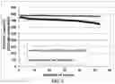 Fig. 06 - Surface-stabilized anode active material particulates for lithium batteries and production method