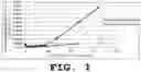 Fig. 02 - METHOD FOR STABILIZING HIGH-PURITY ETHYLENE CARBONATE-CONTAINING COMPOSITION