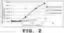 Fig. 03 - METHOD FOR STABILIZING HIGH-PURITY ETHYLENE CARBONATE-CONTAINING COMPOSITION
