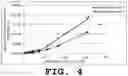 Fig. 05 - METHOD FOR STABILIZING HIGH-PURITY ETHYLENE CARBONATE-CONTAINING COMPOSITION