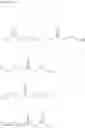 Fig. 30 - Electrolytic solution, electrochemical device, lithium-ion secondary cell, and module