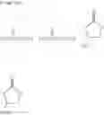 Fig. 67 - Electrolytic solution, electrochemical device, lithium-ion secondary cell, and module