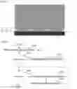 Fig. 03 - Method for charging secondary battery