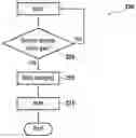 Fig. 01 - SYSTEM AND METHOD FOR CHARGE PROTECTION OF A LITHIUM-ION BATTERY