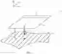 Fig. 06 - Millimeter wave antennas having isolated feeds