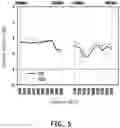 Fig. 05 - Multi-input multi-output antenna structure