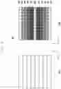 Fig. 09 - Phase compensation lens antenna device