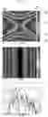 Fig. 12 - Phase compensation lens antenna device