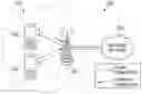 Fig. 01 - Harmonic termination integrated passive device