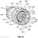 Fig. 11 - Shielded cable system for the shielding and protection against emi-leakage and impedance control