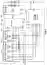 Fig. 07 - Devices for overvoltage, overcurrent and arc flash protection