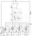 Fig. 08 - Devices for overvoltage, overcurrent and arc flash protection