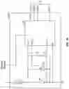 Fig. 26 - Devices for overvoltage, overcurrent and arc flash protection