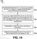 Fig. 15 - Simultaneous bidirectional power usage of generator power feeders