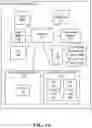 Fig. 02 - System and method of managing battery systems