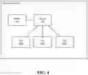 Fig. 13 - System and method of managing battery systems