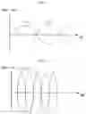 Fig. 10 - Battery balancing apparatus and battery balancing method