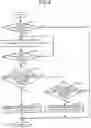 Fig. 10 - Power transmission device, power reception device and power transmission system