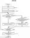 Fig. 11 - Power transmission device, power reception device and power transmission system