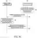 Fig. 06 - Wireless power transmitter, electronic device receiving power wirelessly, and method for operating same