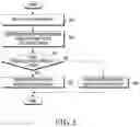 Fig. 11 - Wireless power transmitter, electronic device receiving power wirelessly, and method for operating same