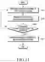 Fig. 22 - Wireless power transmitter, electronic device receiving power wirelessly, and method for operating same