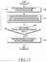 Fig. 24 - Wireless power transmitter, electronic device receiving power wirelessly, and method for operating same