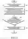 Fig. 26 - Wireless power transmitter, electronic device receiving power wirelessly, and method for operating same