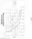 Fig. 03 - Monotonic wireless power transfer
