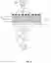 Fig. 04 - Multi-filar coil winding for electric machine