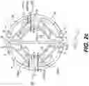 Fig. 06 - LOW REVERSE TORQUE, HIGH EFFICIENCY ELECTRIC POWER GENERATORS WITH UNI-POLE ROTORS