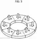 Fig. 05 - Axial Gap-Type Rotary Electrical Machine