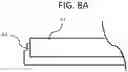 Fig. 13 - Axial Gap-Type Rotary Electrical Machine