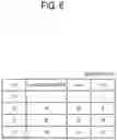 Fig. 07 - Electronic apparatus and control method thereof