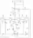 Fig. 15 - Multi-level inverter