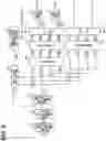 Fig. 08 - Rotation electric machine controller