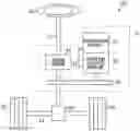 Fig. 01 - Rotation electric machine controller