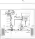 Fig. 01 - Motor system