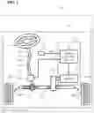 Fig. 02 - Motor system