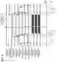 Fig. 06 - Motor system