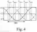 Fig. 05 - Method for controlling health of multi-die power module and multi-die health monitoring device