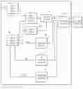 Fig. 01 - Signal gain control method and electronic device