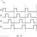 Fig. 09 - Source impedance tuning circuit for a receive path