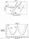 Fig. 08 - Laterally vibrating bulk acoustic wave resonator