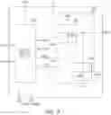 Fig. 04 - Control buffer circuit and radio frequency switch device