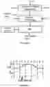 Fig. 03 - Adiabatic logic-in-memory architecture