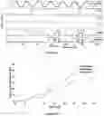 Fig. 06 - Adiabatic logic-in-memory architecture
