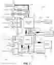 Fig. 02 - Systems and methods for power conservation in a phase locked loop (PLL)