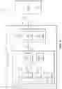 Fig. 05 - Systems and methods for power conservation in a phase locked loop (PLL)